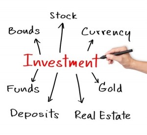 investment-management-principles w MultiGen Wealth Services